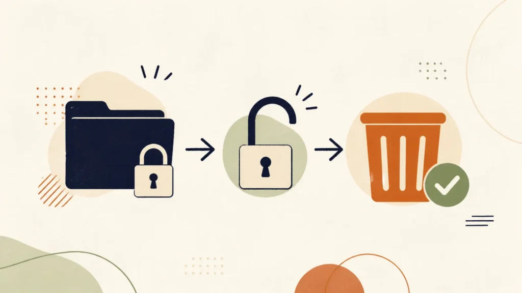 force delete locked file featured claude style Safely unlock and delete a locked file in Windows