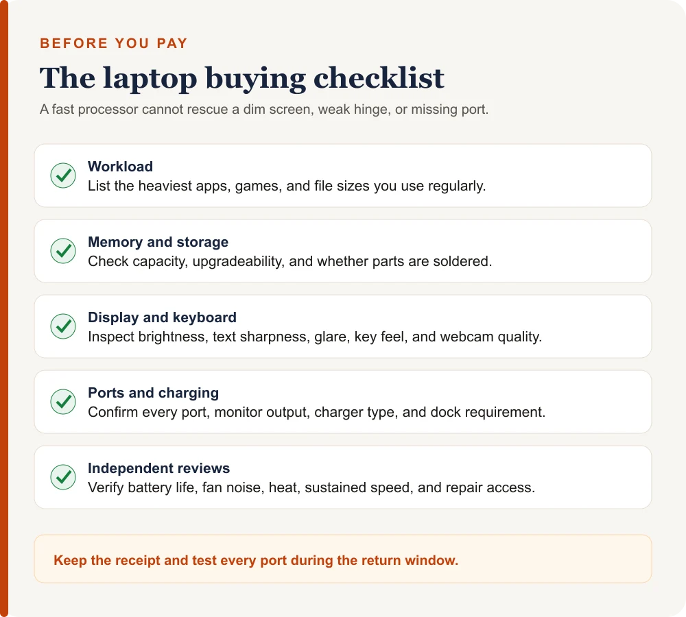Laptop buying checklist covering workload, memory, display, ports and independent reviews
