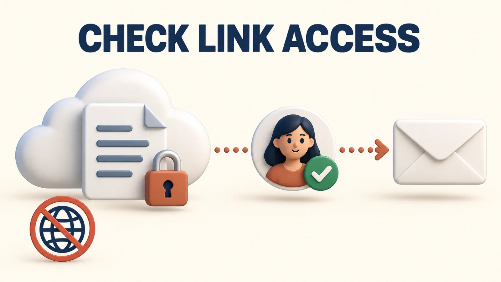 Check recipient access before emailing a cloud file link