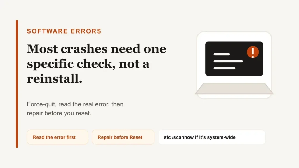 software errors featured 16x9 How to fix common software errors: force-quitting frozen programs, decoding error codes, and repair steps for Windows and Mac