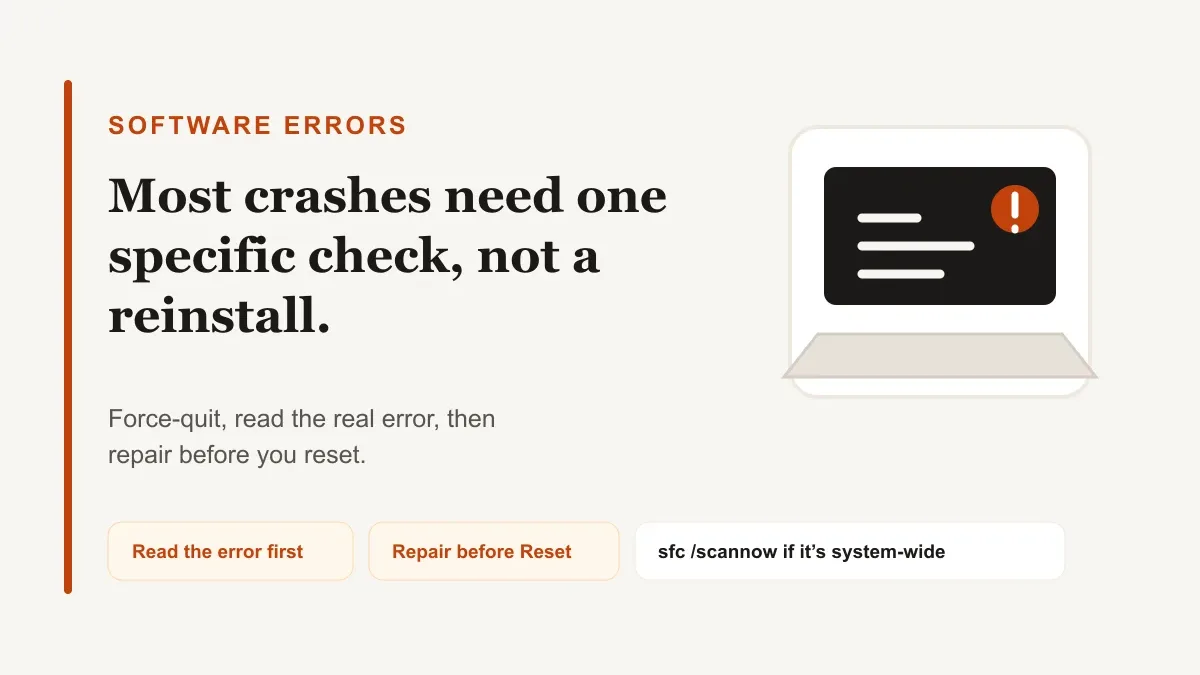 How to fix common software errors: force-quitting frozen programs, decoding error codes, and repair steps for Windows and Mac