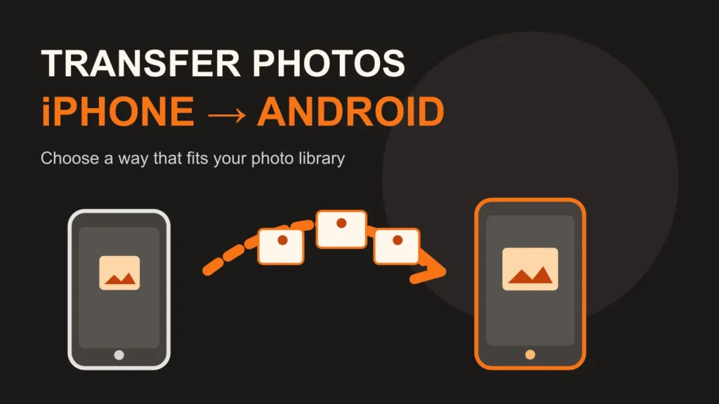 Illustration of photos moving from an iPhone to an Android phone