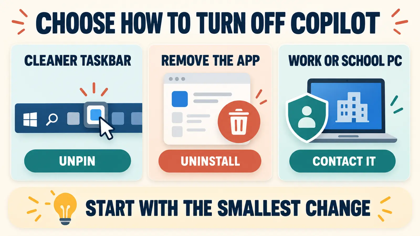 Choose whether to unpin or uninstall Copilot in Windows 11 or contact IT on a managed PC