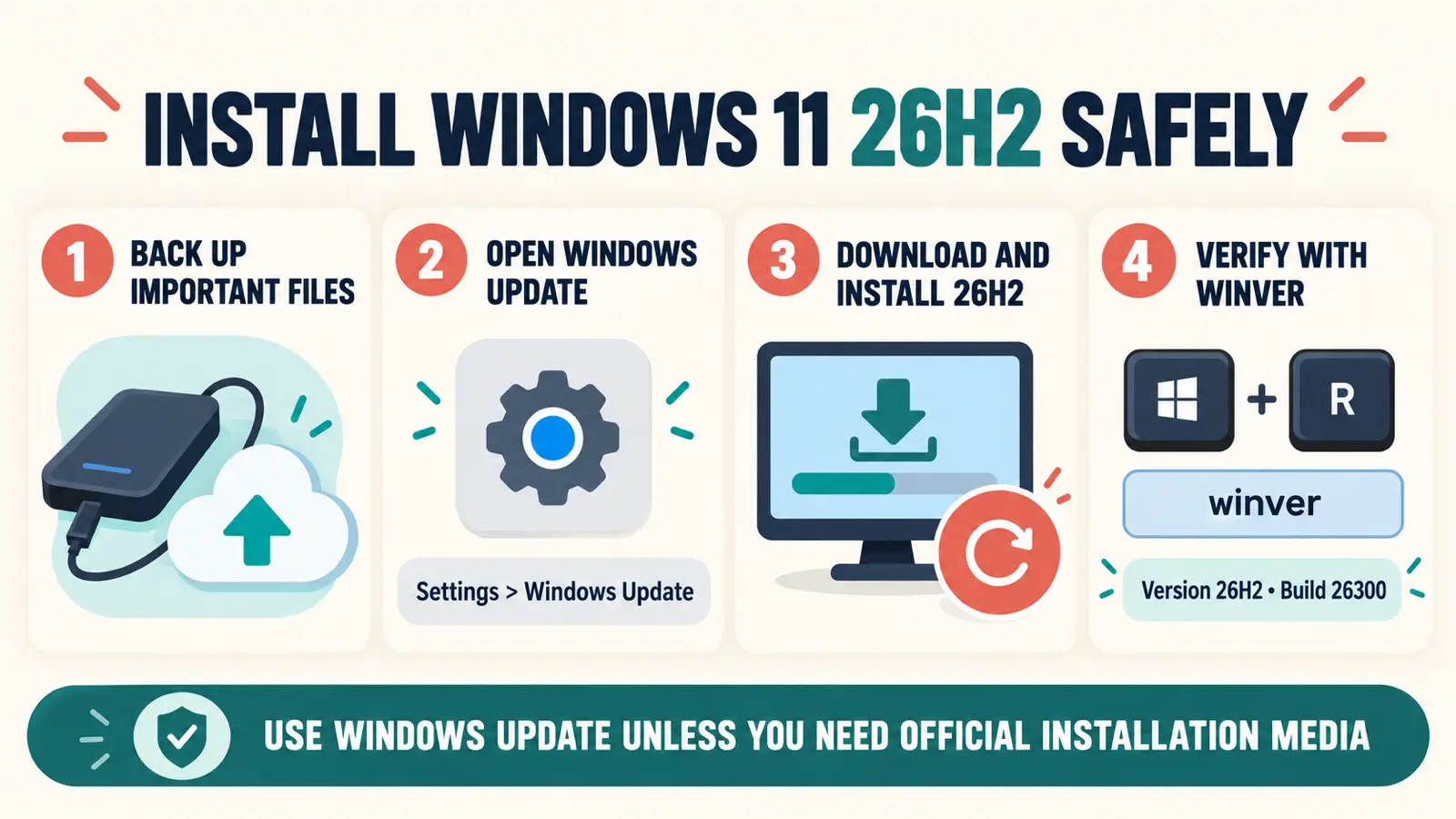 Install Windows 11 26H2 safely through Windows Update and verify Version 26H2 with winver