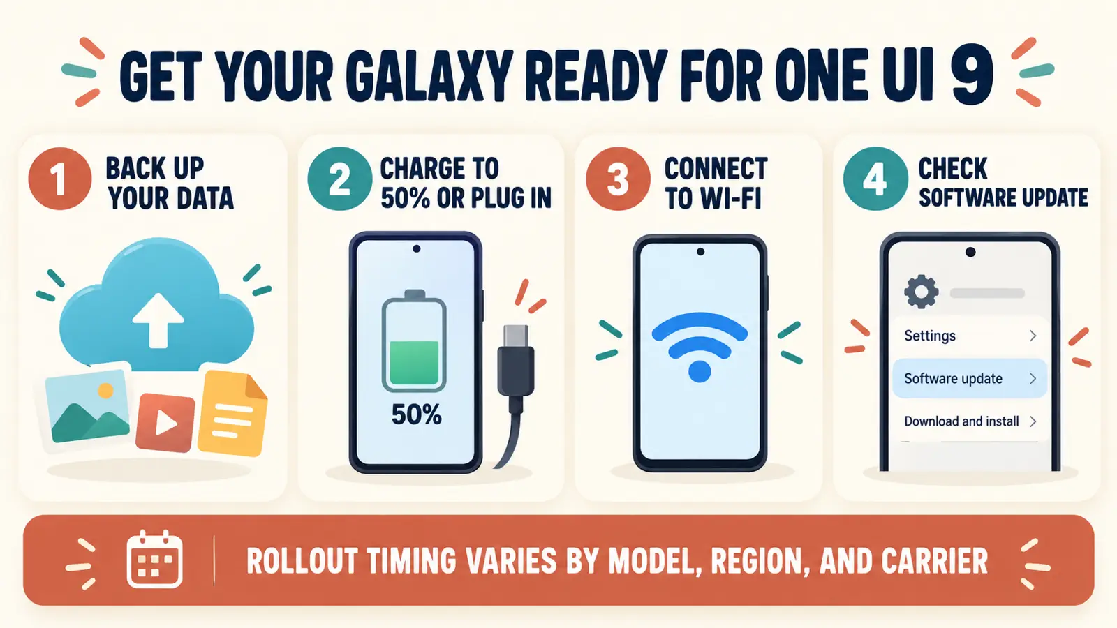 Prepare a Galaxy phone and check Settings for the One UI 9 update