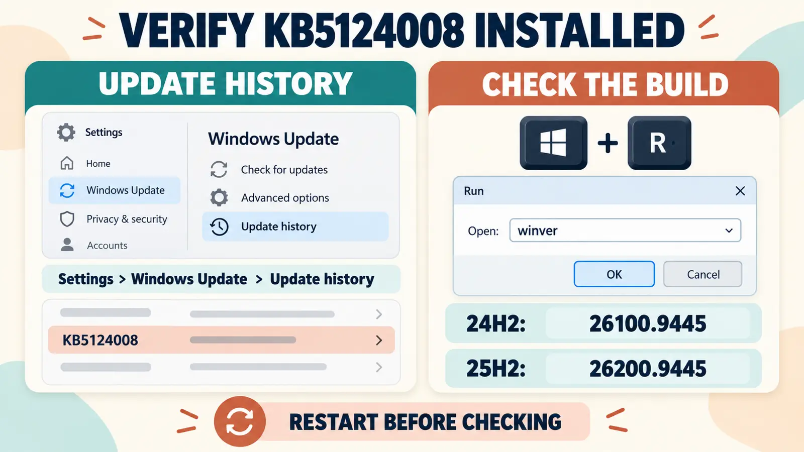 Verify KB5124008 in Windows Update history and check the installed Windows 11 build